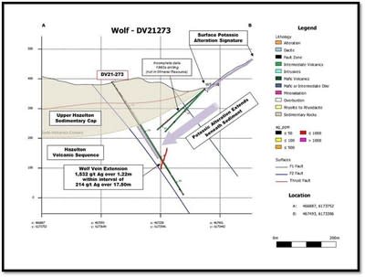 Figure 1: Wolf Vein DV21-273 section, looking northeast (CNW Group/Dolly Varden Silver Corp.)