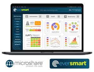 Microshare provides Smart Building data solutions for some of the world’s largest companies with a dramatic double bottom line: cost savings and sustainability