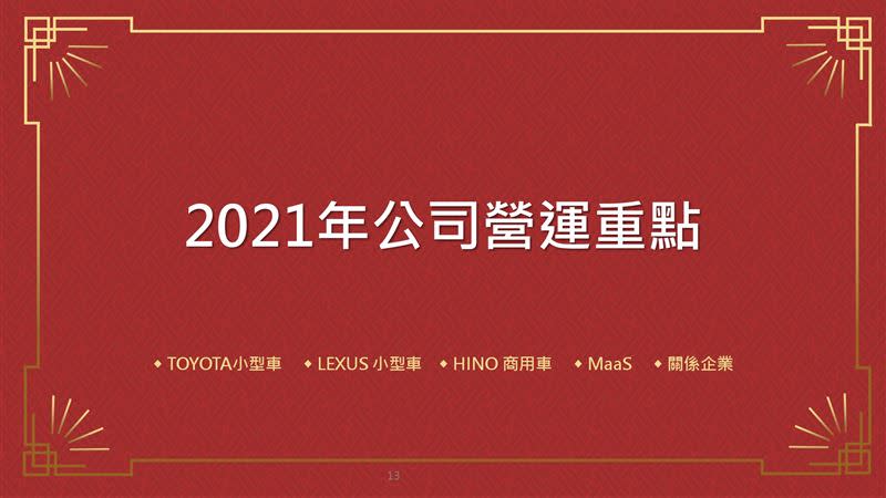 和泰汽車往年舉行的新春記者聯誼會都會公布品牌新年度營運重點。（圖／資料照）