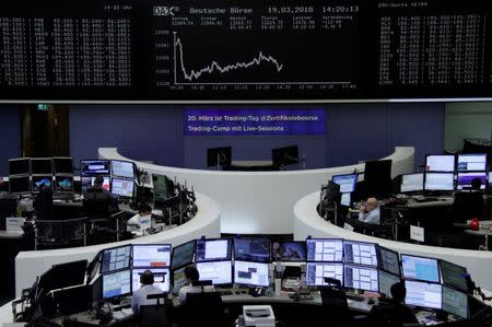 The German share price index, DAX board, is seen at the stock exchange in Frankfurt, Germany, March 19, 2018. REUTERS/Staff/Remote/Files