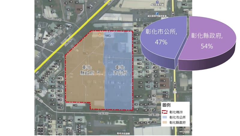 彰化縣進行土地整合。（圖／彰化縣政府）