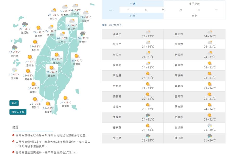 （圖取自中央氣象署網站）