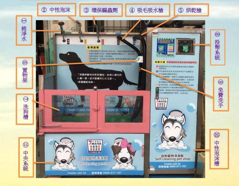 台北市政府動保處將在潭美毛寶貝快樂公園提供自助洗狗機，讓飼主能夠簡單快速的清洗狗狗。（台北市政府提供）