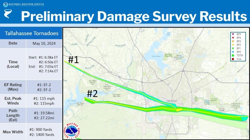 The National Weather Service traced the path of the three tornadoes that tore through Tallahassee on May 10.