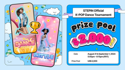 AI-powered online dance competition will be hosted via the STEPIN app