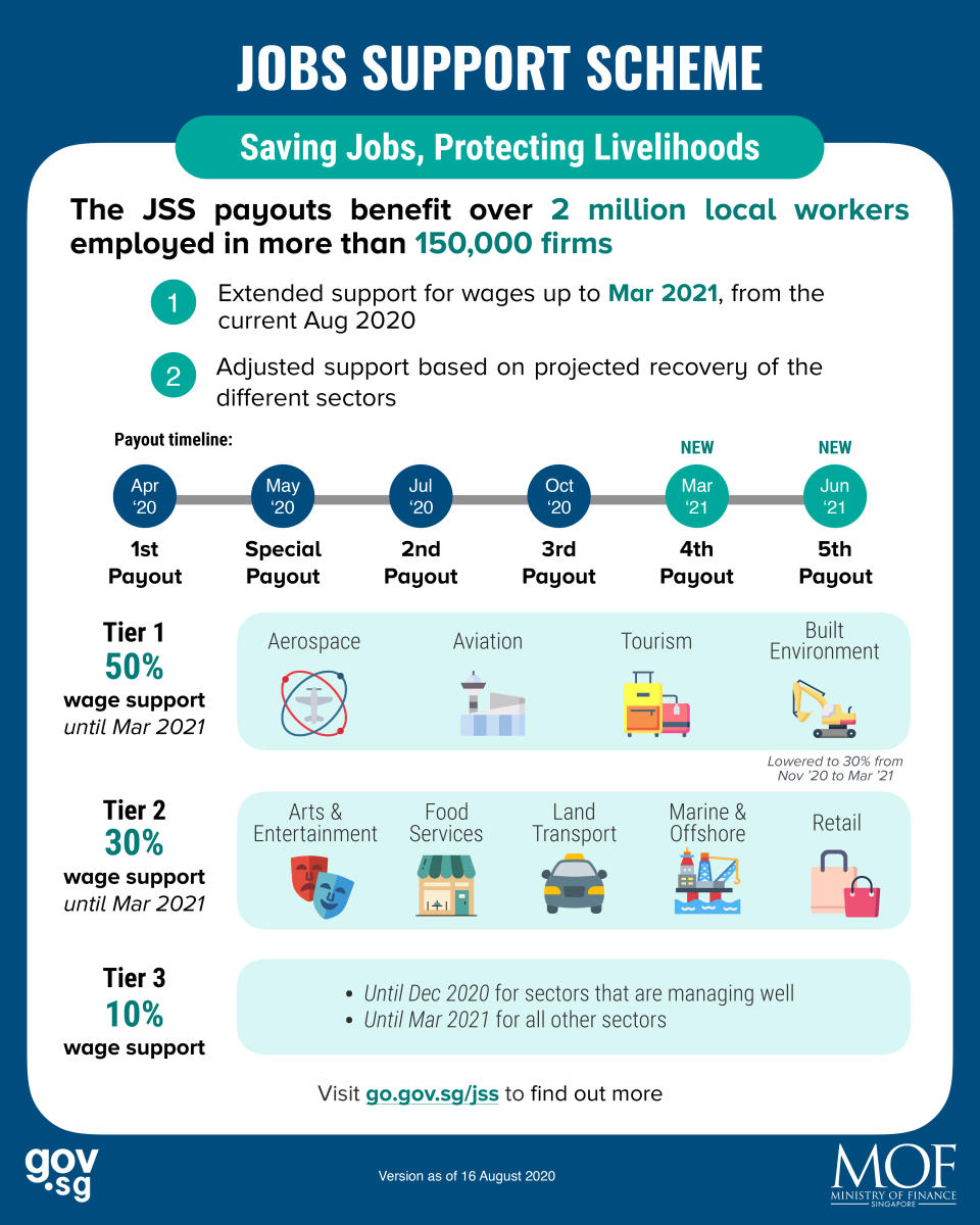 (Infographic courtesy of MCI)