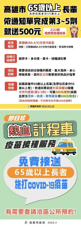 高市啟動次世代BA.4/5疫苗發單接種　陳其邁視察關懷