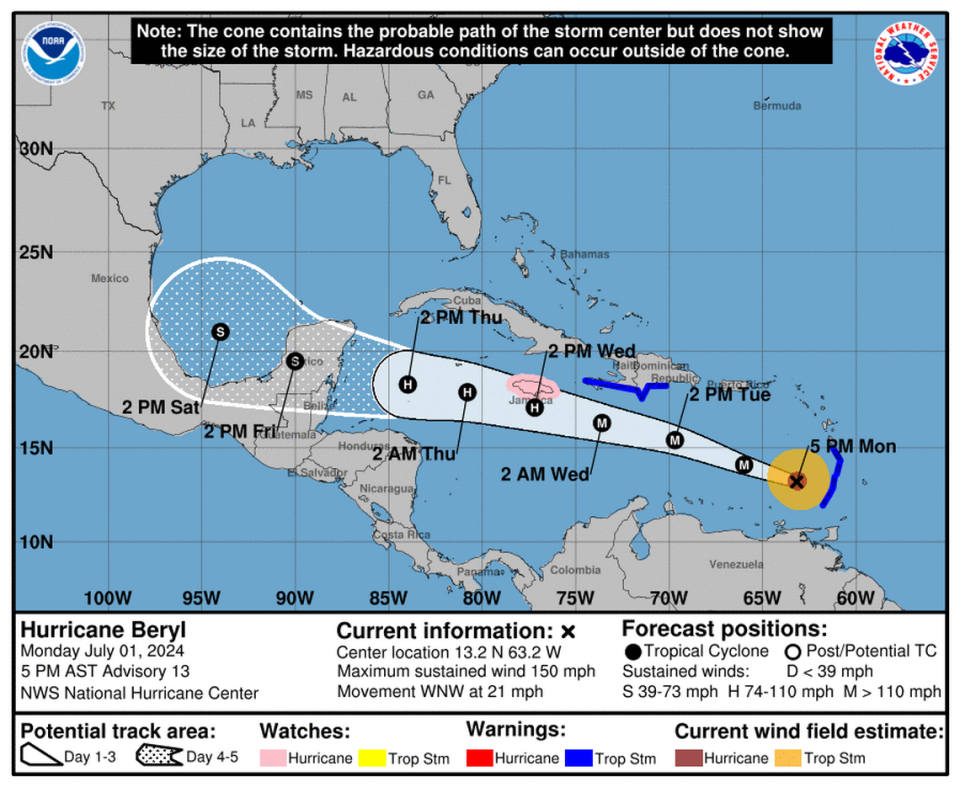 Hurricane Beryl maintained its status as a Category 4 storm on Monday afternoon after crossing the Windward Islands.