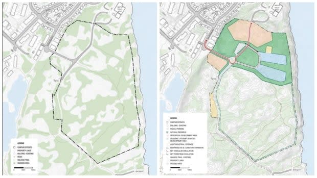 Facilities Master Plan/Polytechnic University/GNWT