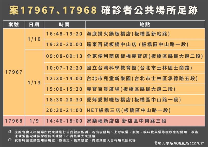  侯友宜下午召開疫情記者會，說明相關個案訊息。（資料照／新北市府提供）