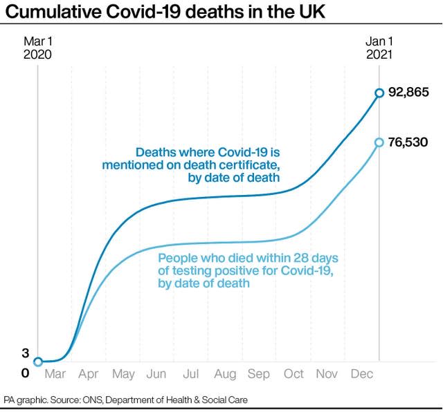 HEALTH Coronavirus