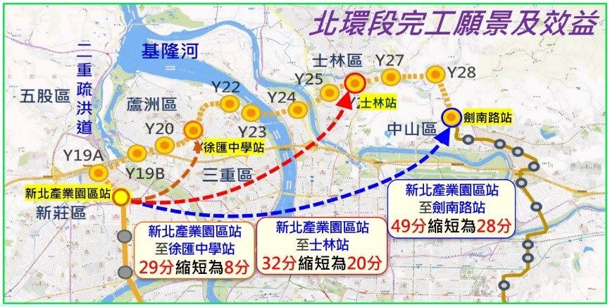 <strong>北環段完工後將可大幅縮短搭乘時間。（圖／台北市政府提供）</strong>