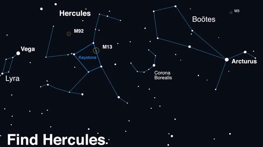 Look up after sunset during summer months to find Hercules, then scan between Vega and Arcturus, where the distinct pattern of Corona Borealis may be identified. (NASA)
