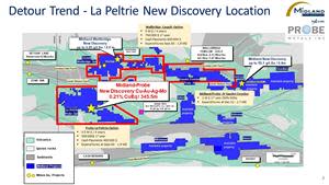 Detour Trend-La Peltrie New Discovery Location