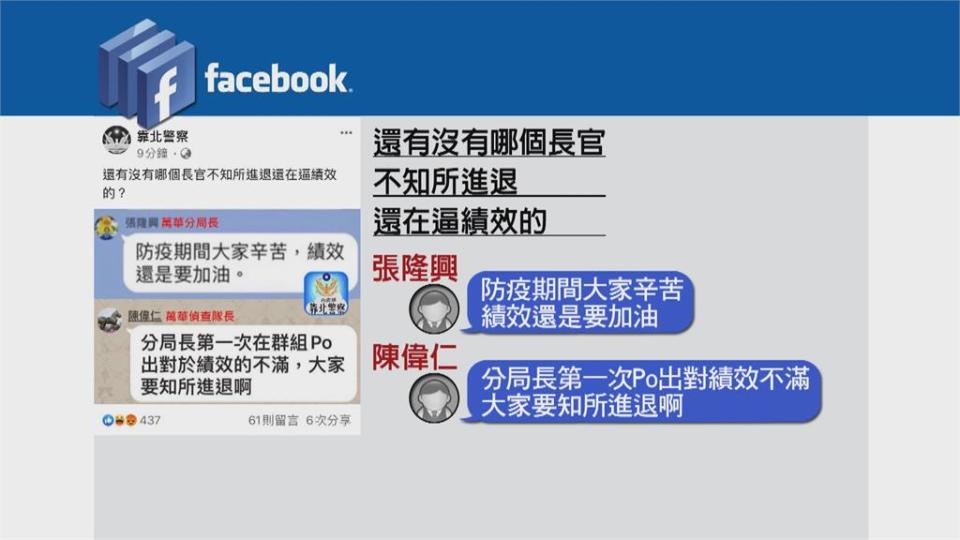 疫情當頭萬華分局逼績效？分局長澄清：目前全心投入防疫