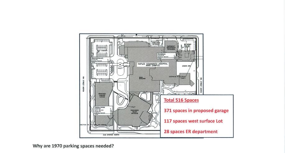 NCH Baker Hospital campus layout and parking plan with proposed heart and stroke center
