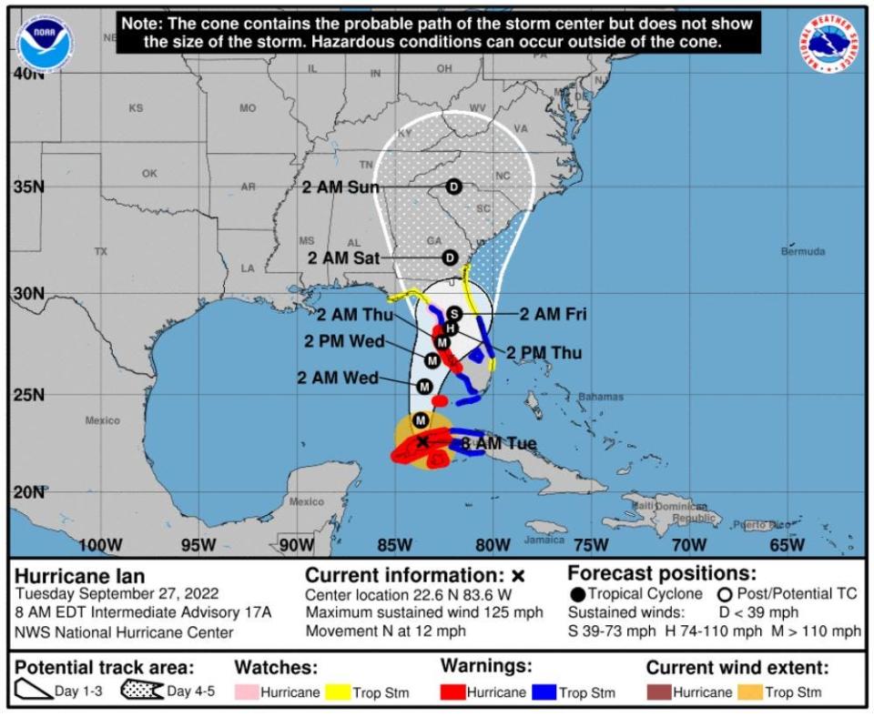 8 a.m. track map for Hurricane Ian.