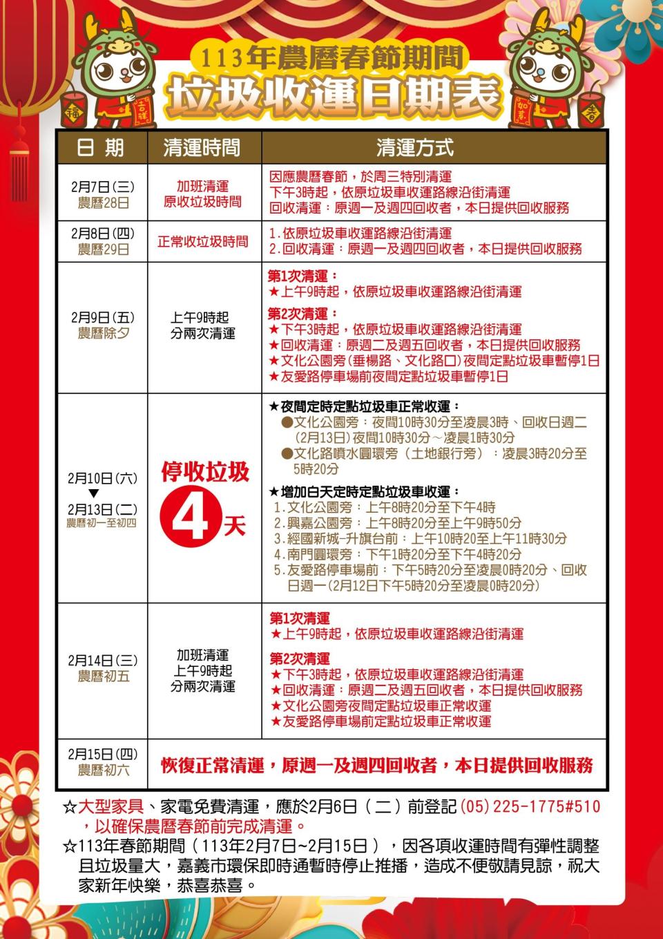 （圖片取自／嘉義市政府環保局）