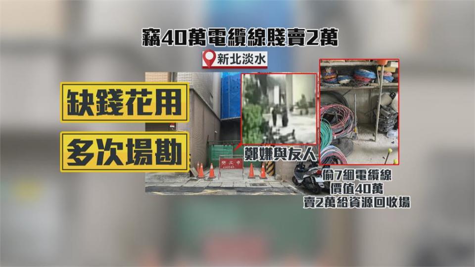 缺錢買毒？男偷40萬元電纜線變賣　被捕一度以為自己「沒按時驗尿」