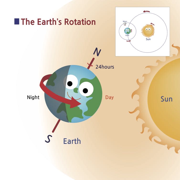 Illustration of the Earth and sun
