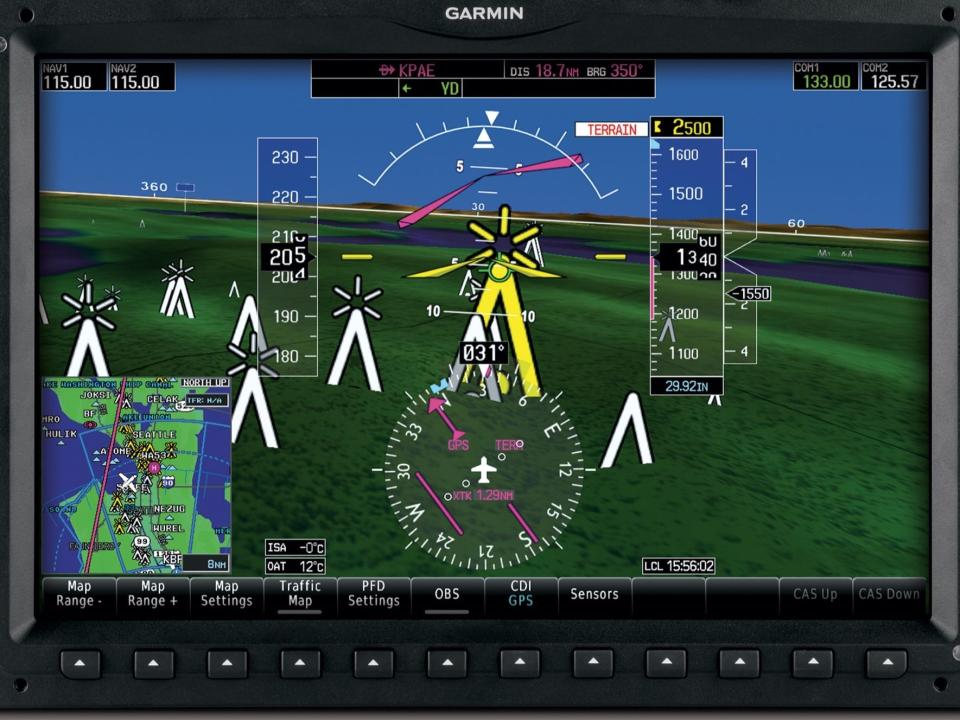 Garmin G3000