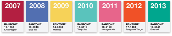 Pantone