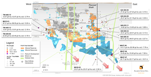 Figure 1: Island Gold Mine – C/E1E/E1EN Longitudinal,  New Underground and Surface Exploration Drilling Results