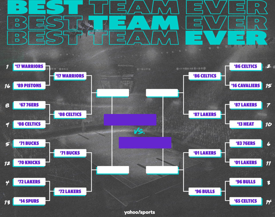 Best Teams Ever bracket: NBA edition, Round 2. (Yahoo Sports illustration)