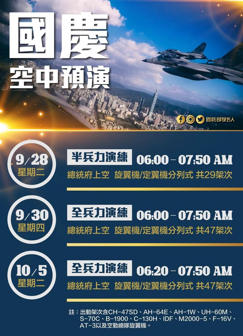 國防部公布國慶日戰機預演陣容。（圖／摘自國防部發言人臉書）