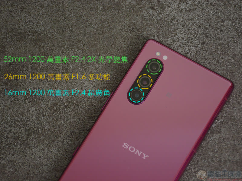 用Xperia 5發現都市裡的風景，用另一個角度發現幸福感