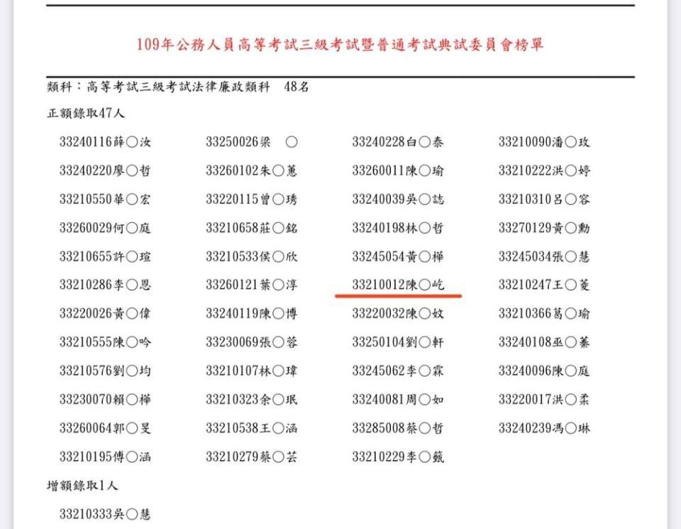 (圖/翻攝徐巧芯臉書)