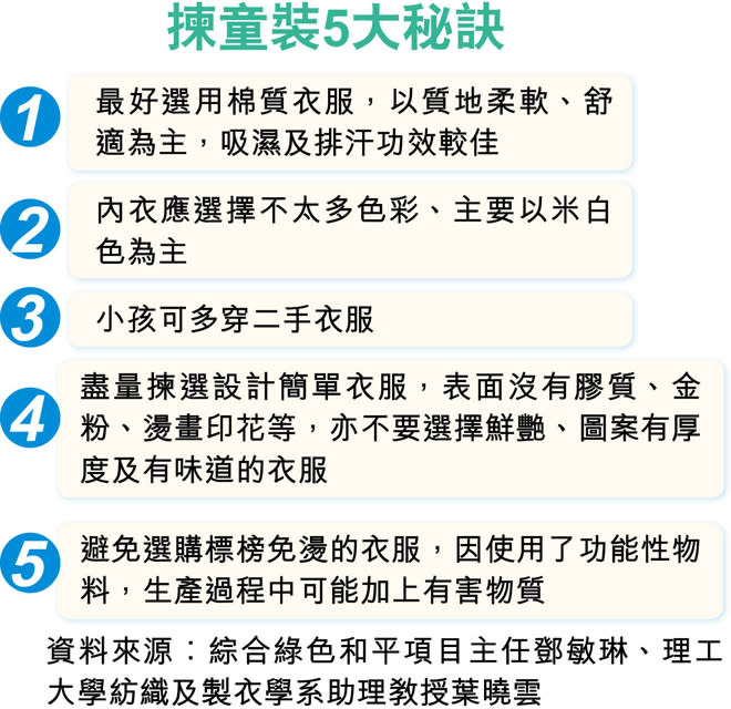 有機棉BB衫 部分含熒光增白劑