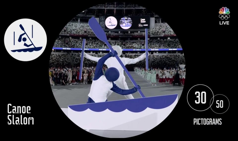 Two actors recreate the canoe pictogram for the Olympics.