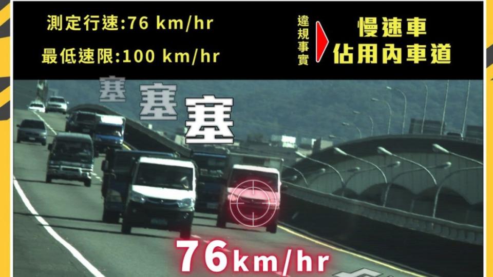 其實依照速限再快10km/h內也不會受罰，反而要注意不要開得太慢阻礙交通。(圖片來源/ 翻攝自FB@國道公路警察局)