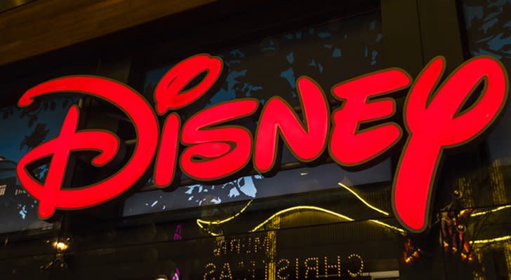 Naked Puts for $1,000 Monthly: Disney (DIS)