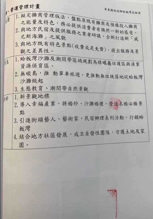 業者提出營運計畫書證明，所有活動都有考量到對這片土地的環境保護。（圖／主辦單位提供）