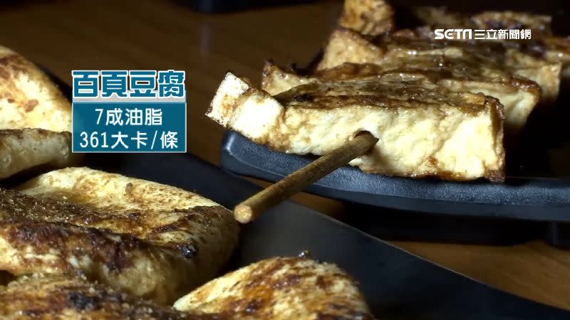 百頁豆腐成分7成是油脂。