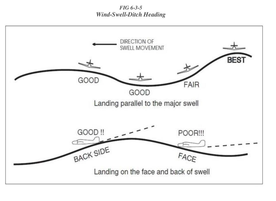 Photo credit: COURTESY U.S. DEPARTMENT OF TRANSPORTATION