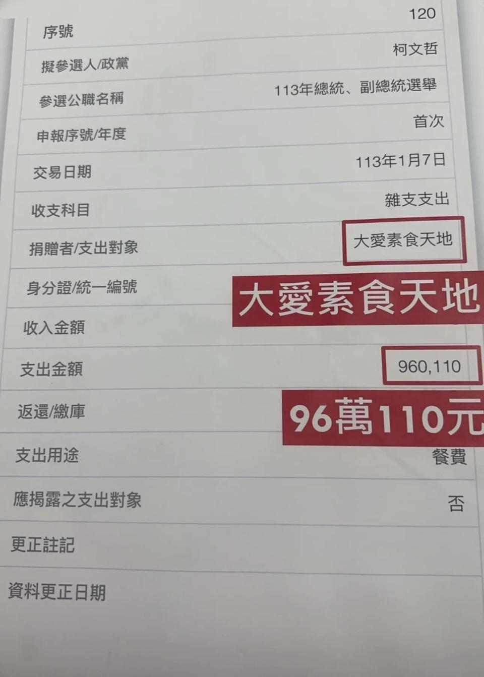 民進黨台北市議員林延鳳昨在臉書爆料，柯辦1月7日選前一週申報一筆96萬元的「大愛素食餐廳」的「餐費」。（圖/翻攝林延鳳臉書）