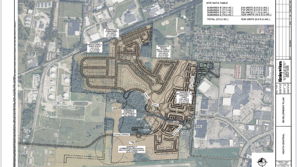 Plans for a mixed-use development on 320 acres west of Heath Walmart, presented to the Heath Planning Commission on Thursday night.