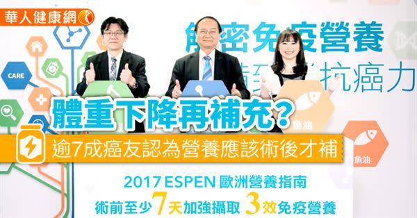 體重下降再補充？逾7成癌友認為營養應該術後才補