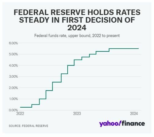 Jamie Dimon insta a la Reserva Federal a no recortar tipos en junio