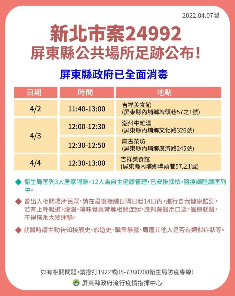 新北市確診個案24992在屏東縣的足跡。屏東縣政府提供