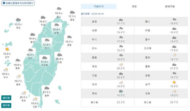 （氣象局提供）