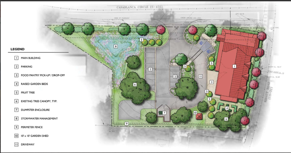 HELP of Beaufort’s site plan for its new facility on Ribaut Road.