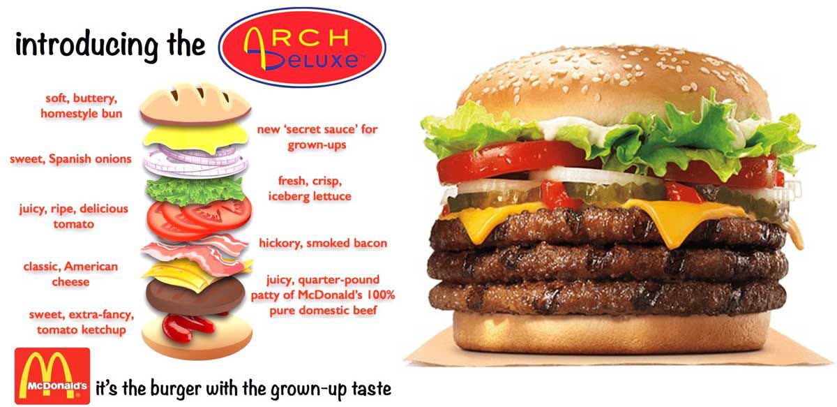 Promotional material and photo for the McDonald's Arch Deluxe