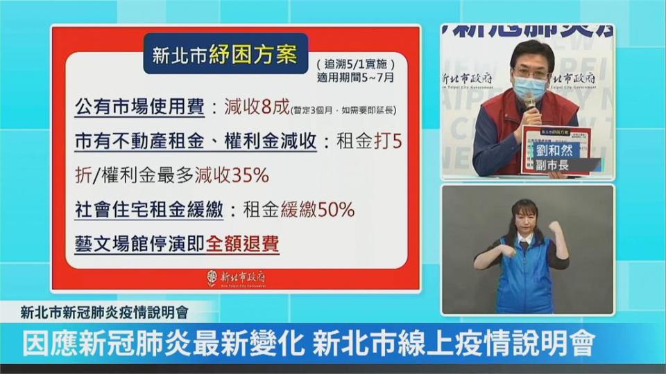 雙北推紓困計畫！　房屋稅、牌照稅降至2%