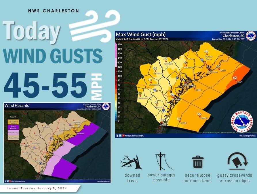 Weather service wind advisory