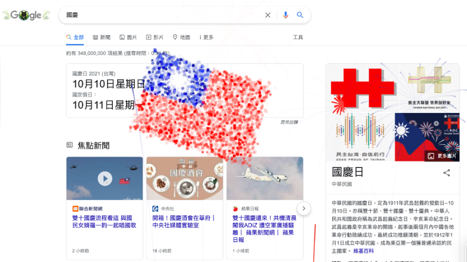 Google搜尋國慶相關字眼，會有國旗煙火特效。（圖／翻攝自Google）