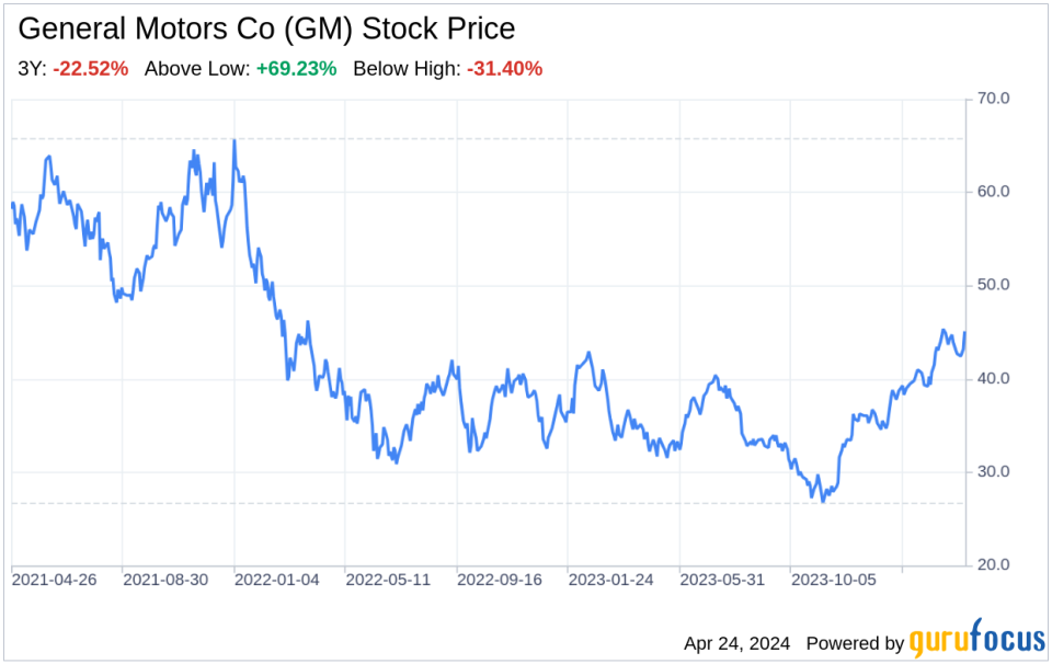 Decoding General Motors Co (GM): A Strategic SWOT Insight